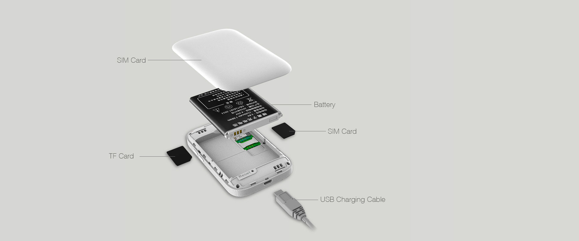 Buy Wholesale China Portable Wifi Hotspot, 4g Mifi Router, Mifi With ...