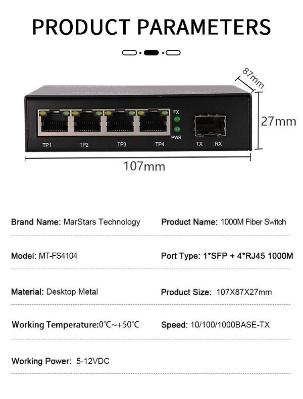 Bulk Buy China Wholesale China Factory Wholesale High Quality Gigabit 5 ...