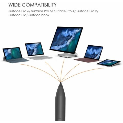 Pen For Microsoft Surface Pro,with 1024 Pressure Levels