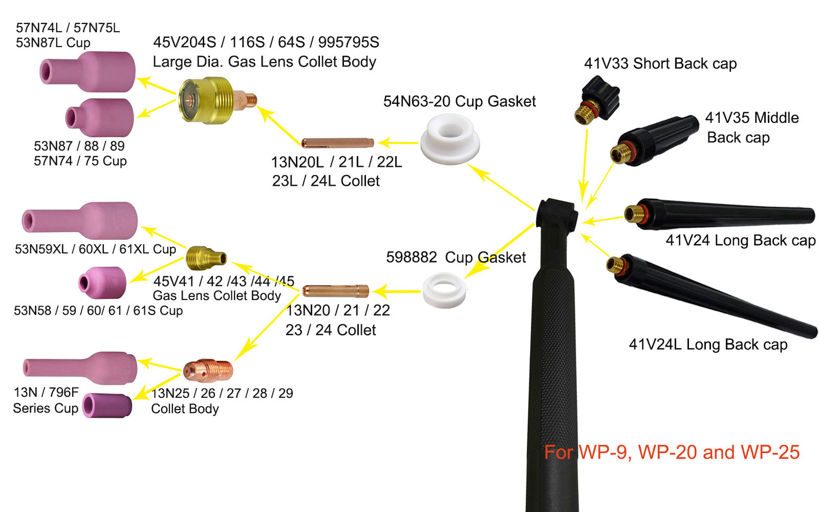 Gas Lens Nozzles 10-Pack TIG Welding Gas Lens Ceramic Cups 53N61 7