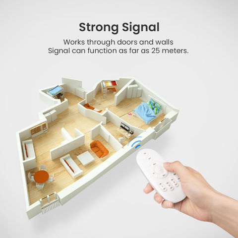 Remote Wireless Controls, Broadlink Wifi Socket