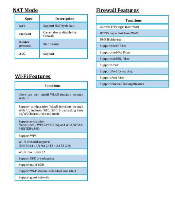 Fdle Cjnet Router Buy Wholesale China Wifi Router, 4g Router Cpe Support Sim-card , Fdd ...
