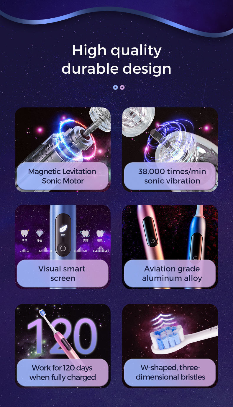 Buy Wholesale China Adult/kid Electric Toothbrush Color Screen Al Alloy ...