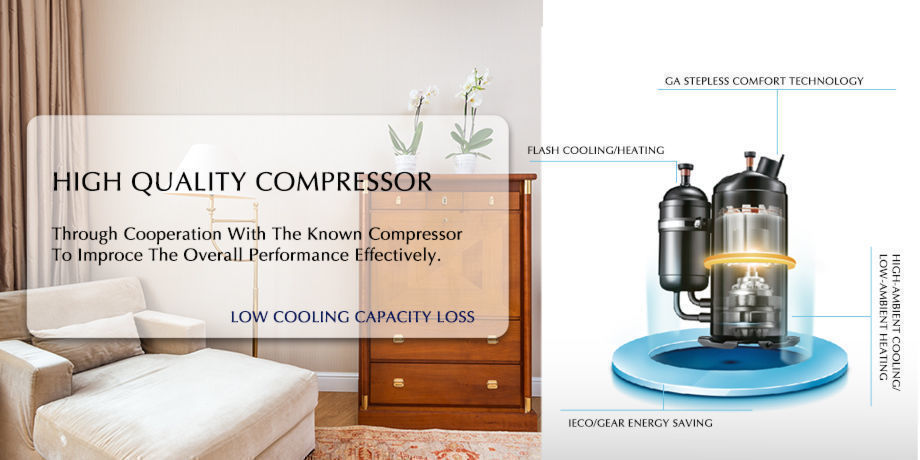 Buy Wholesale China Nom Certificate R32 Smart Aire Acondicionado Mini