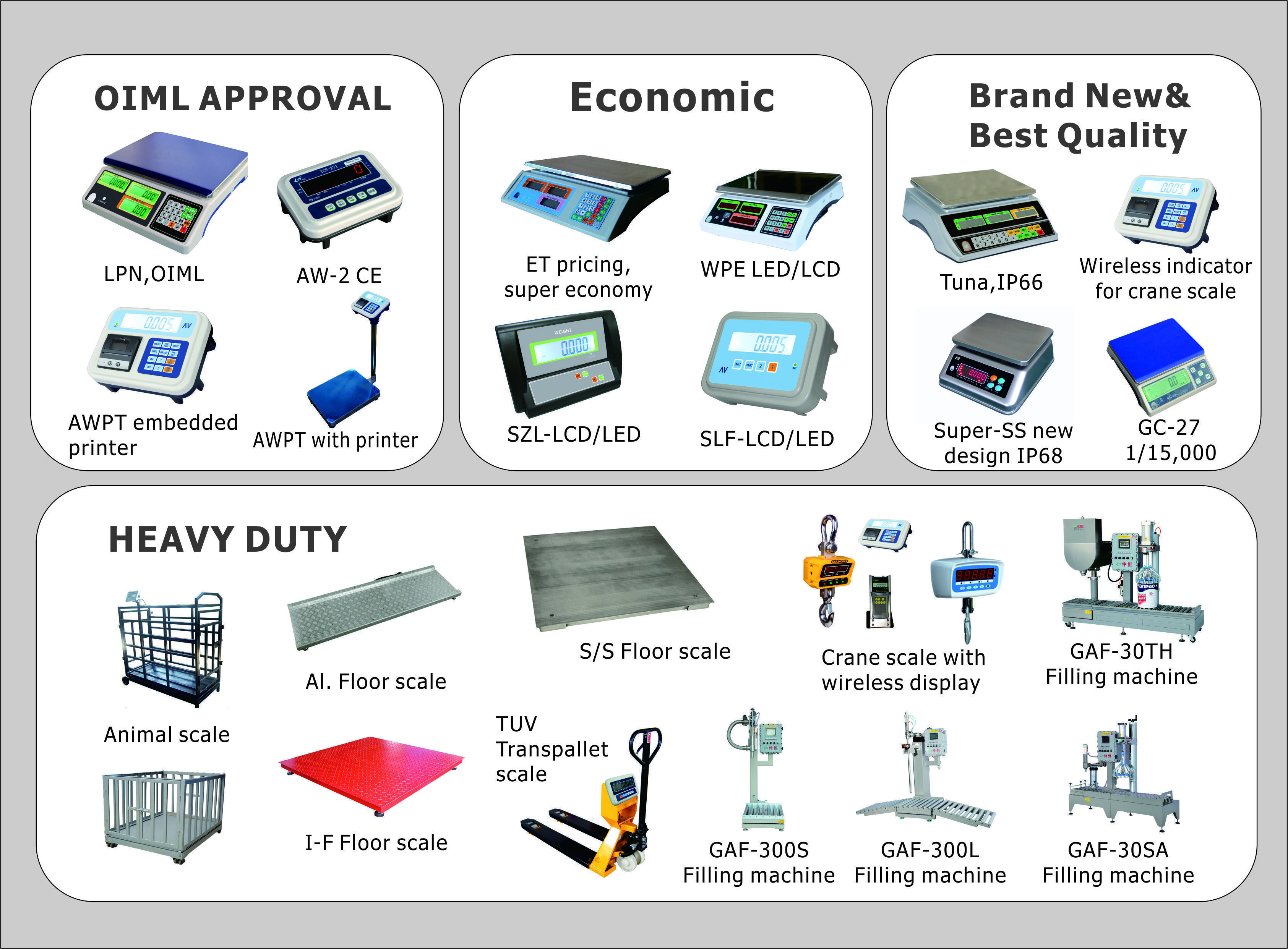 Buy Wholesale China Aawt Indicator With 40*50 Platform Scale & Platform ...