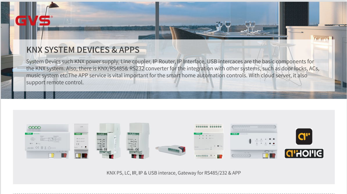 Gvs Manufacturer Price Knx Heating Actuator With Traic For Knx Smart ...