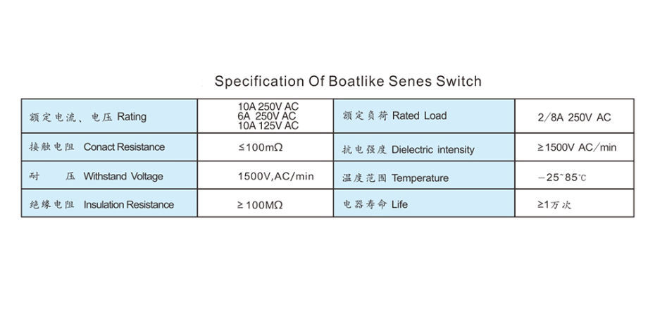 Made In China High-quality On Off On Rocker Switches, Rocker Switch ...