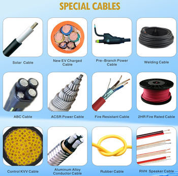 Achetez en gros Câble Plat Double Et Terre 2.5mm2 Fil Plat Cordon  D'alimentation Câble électrique En Cuivre Fil Chine et Câble En Cuivre à  1.99 USD