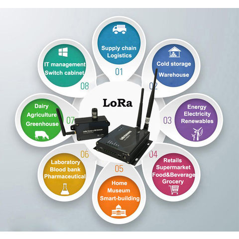 Lora Temperature Sensor Wireless Temperature Monitoring Probe Thermometer  Battery Powered 433/868/915mhz