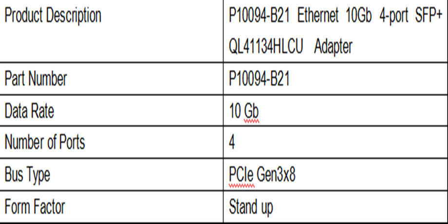 Buy Wholesale China P10094-b21 Ethernet 10gb 4-port Sfp+