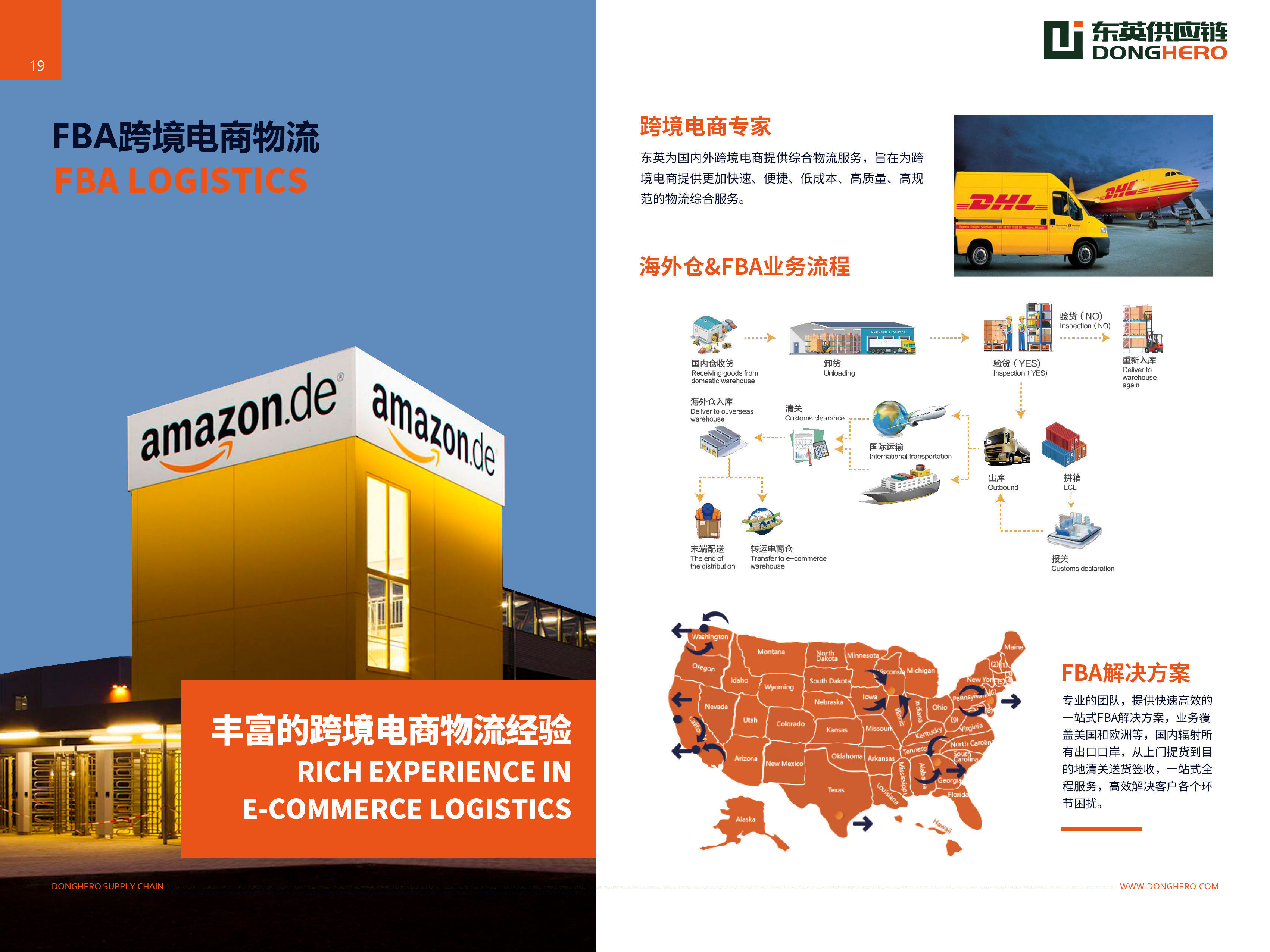 Buy Wholesale China Door To Door Sea Shipping Logistics Service From ...