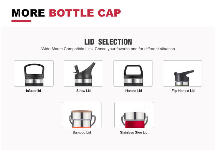 Buy Wholesale China Bpa Free Double Wall Vacuum Stainless Steel Water ...