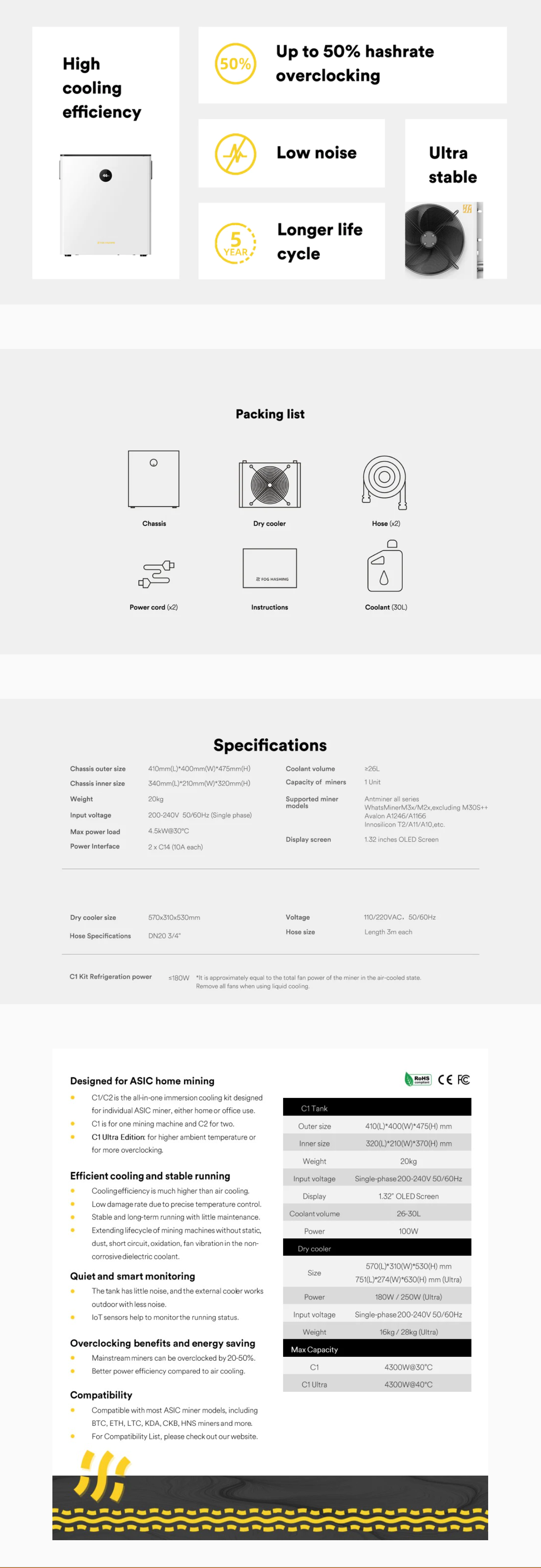 Foghashing C1 Immersion Cooling Kit With Dry Cooler Immersion Kit Buy