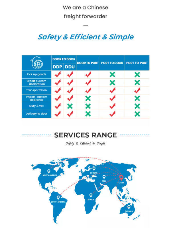 Sea Freight Forwarder China To Usa Amazon Ddp/ddu Door To Door Service ...