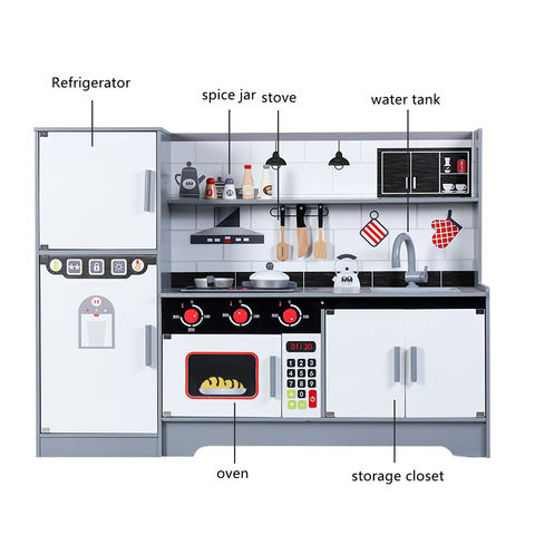 Buy Wholesale China Children Wooden Make-believe Kitchen Coffee Maker  Juicer Microwave Oven Set Wooden Coffee Machine & Coffee Machine at USD  6.65