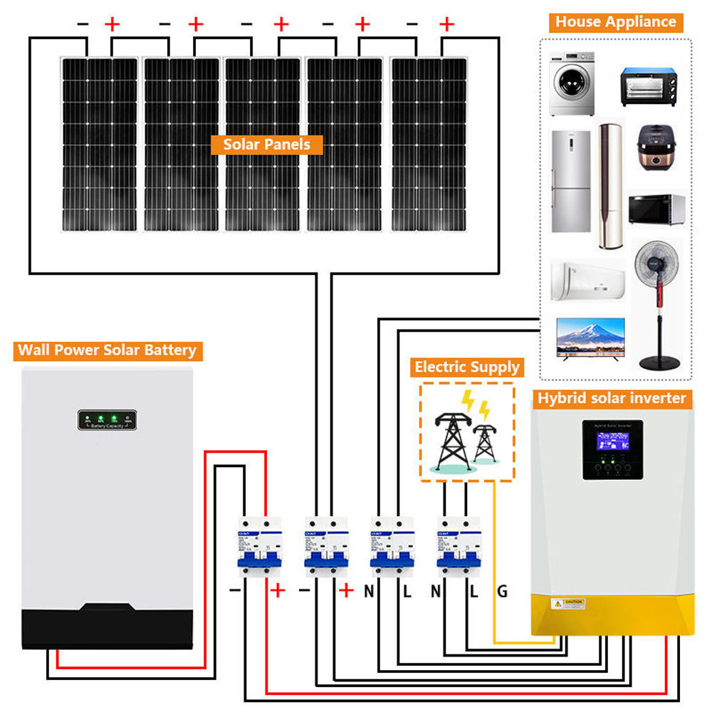 Solar Kit Complete With Battery 150AH 220v 110V Pv Panel 400W Flat Roof  Mount MPPT Hybrid Inverter Home Off Grid Solar System RV