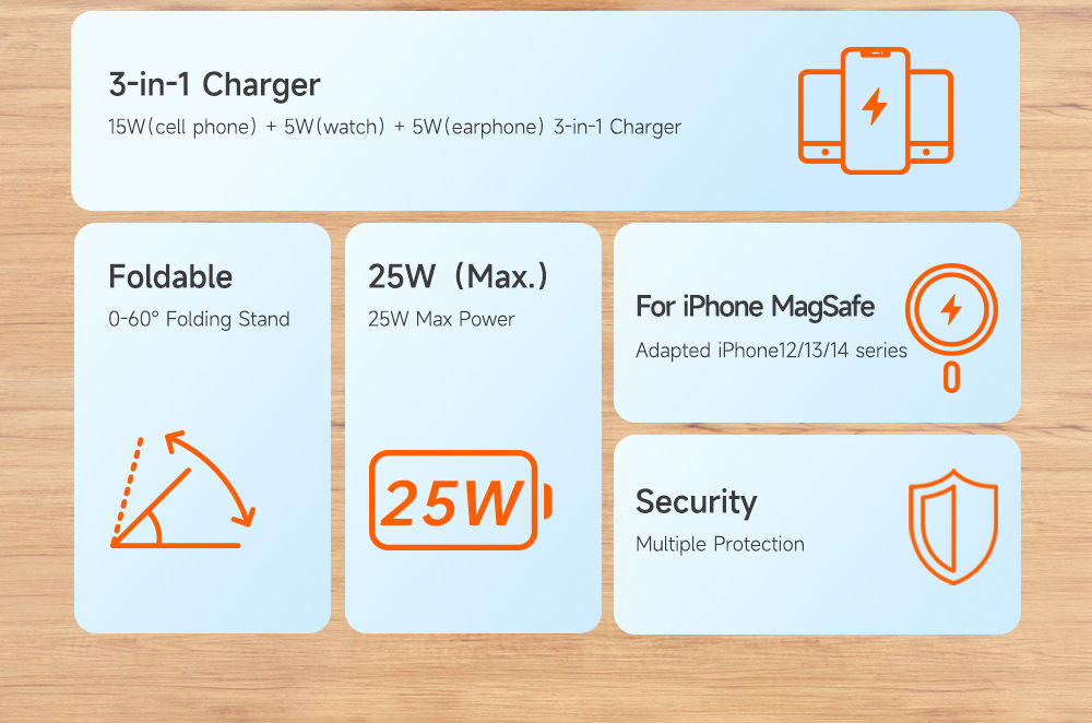 Mcdodo 15W Magnetic Phone Charging Pad Foldable Desktop 3-IN-1 Smart Watch Earbuds Cell Phone Wireless Chargers for ios android