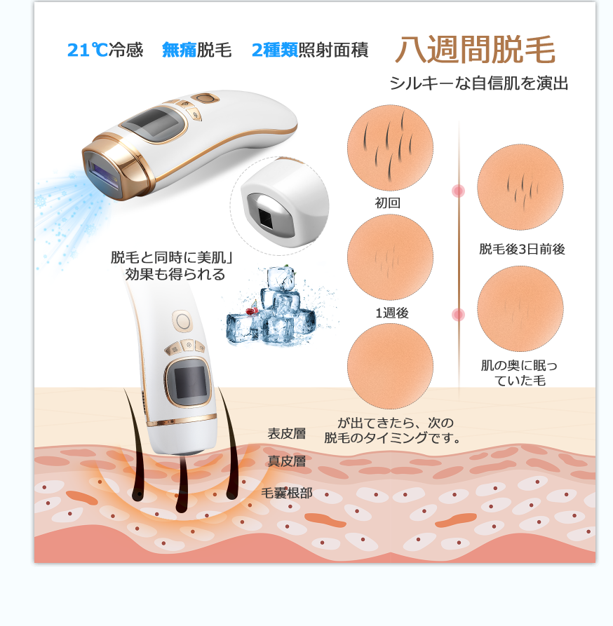 Buy Wholesale China Ice Cooling 999999 Flashes Laser Epilator