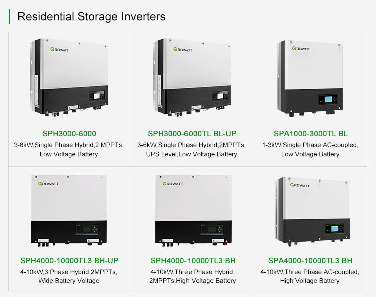 Buy Wholesale China Growatt 5000w Hybrid Inverter 5kw Single Phase ...