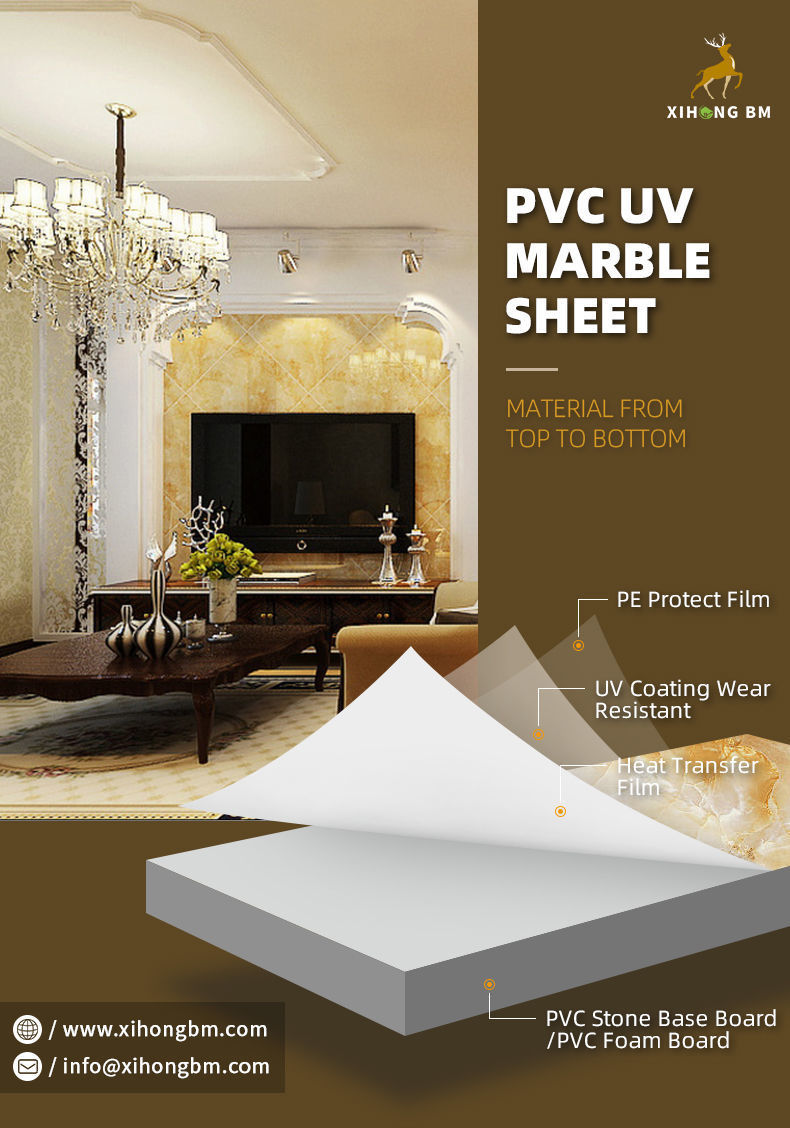 China Wholesale High Gloss UV Coated Board PVC Decorative Sheet