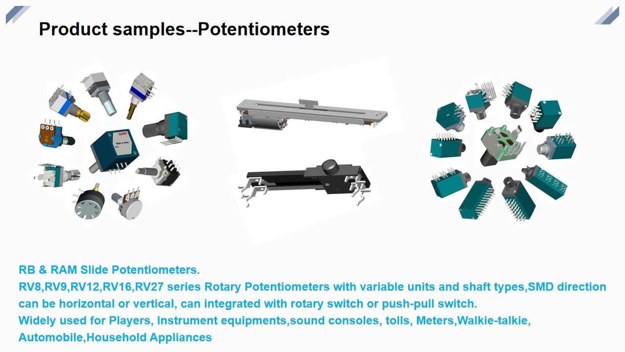 Buy Wholesale China Rv97p0b0 Quadunit 9mm Plastic Shaft Sealed