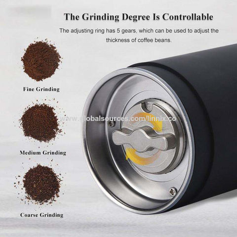 Buy Wholesale China Usb Portable Coffee Grinder Electric Coffee Grinder  Fineness Controllable For Deep Coffee Lover & Usb Coffee Grinder at USD  14.9