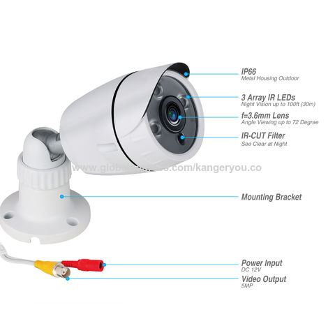 China 8 Channel DVR Security Camera System for Truck Manufacturer and  Supplier