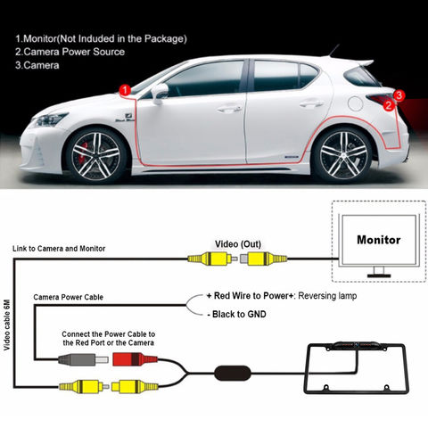 YIMU Solar Wireless License Plate Frame Backup Camera, 5'' HD Monitor with  Di