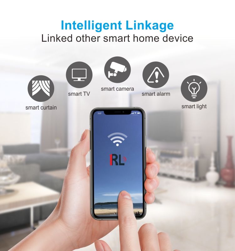 Buy Wholesale China Manufacturer Smart Motion Sensor For Home Security