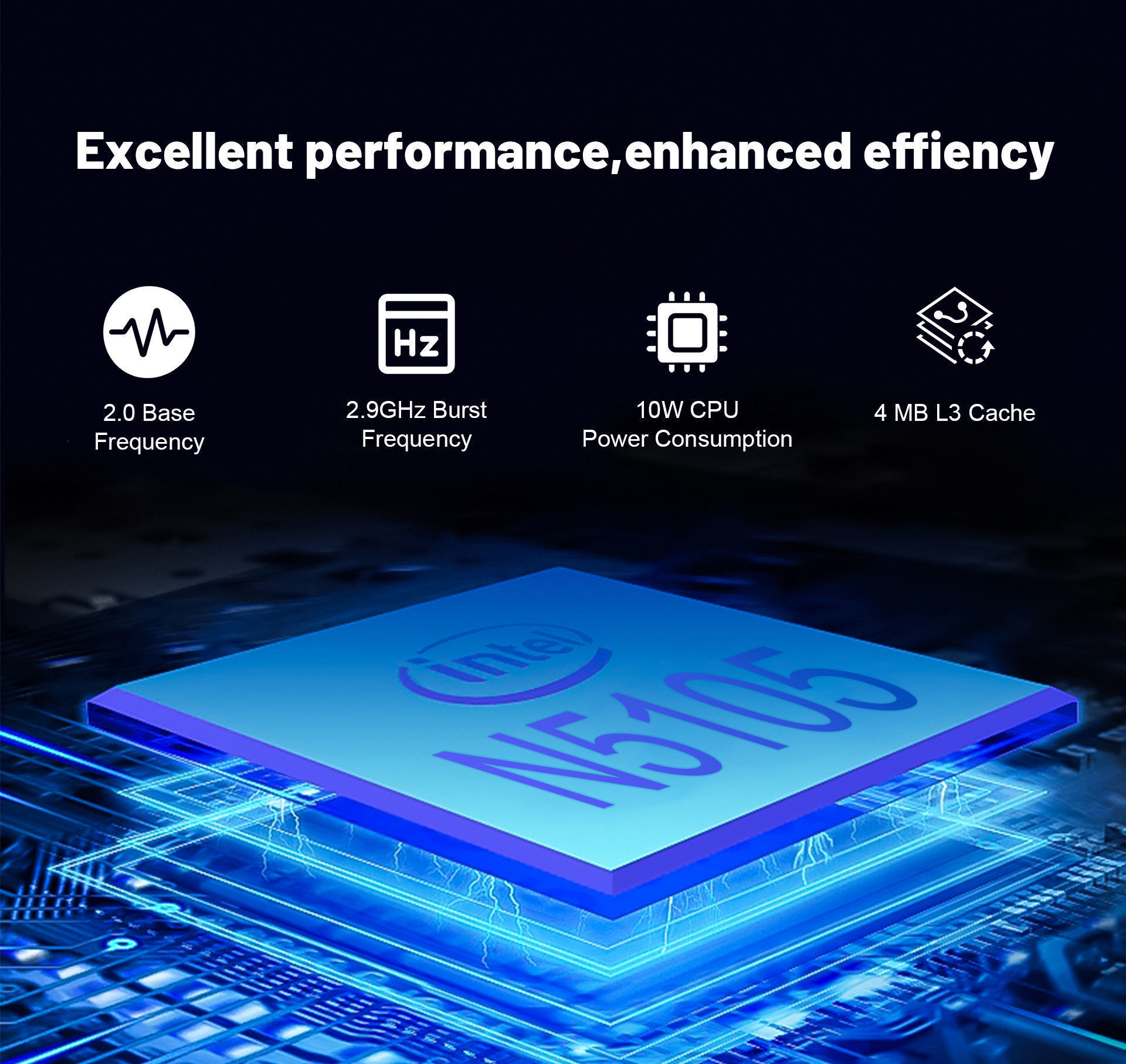 Mini Cube Computer Buy Wholesale China Mini Cube Pc Ac8-m N5105 M.2 2242 Ssd/emmc 8gb ...