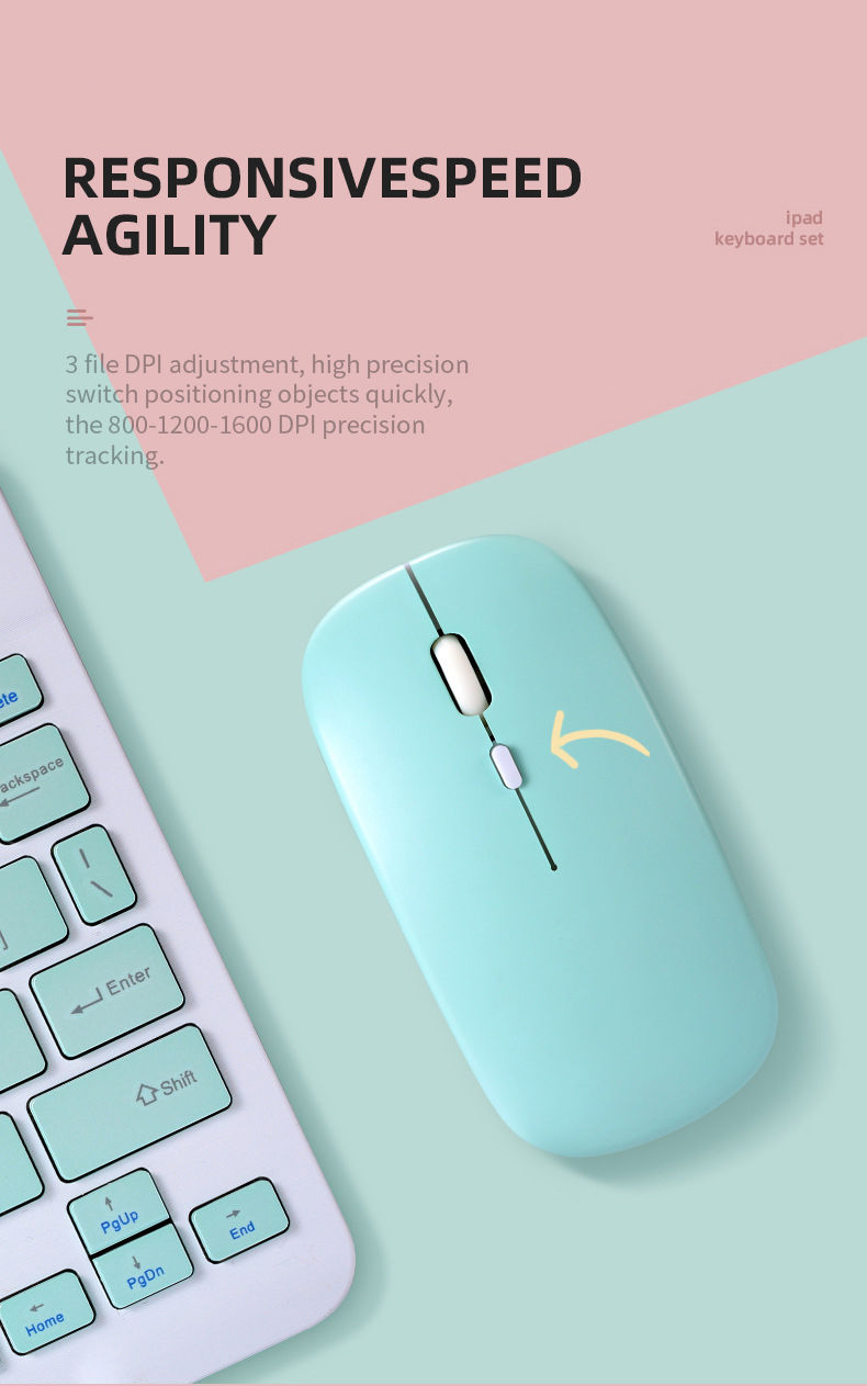 Complex Key Keyboard Buy Wholesale China Minimum Order Quantity 12 Fn Composite Keys ...