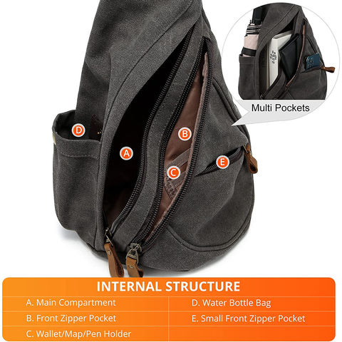https://p.globalsources.com/IMAGES/PDT/B5608724330/Fashion-Accessories-Sling-backpacks.jpg