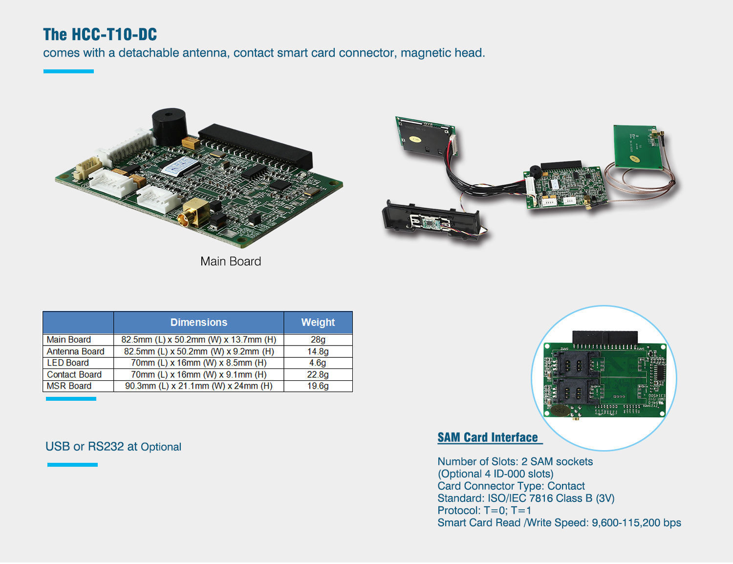 Hs Code For Reader Module Buy China Wholesale Usb Iso7816 3-in-1 Card Reader Module For Vending ...