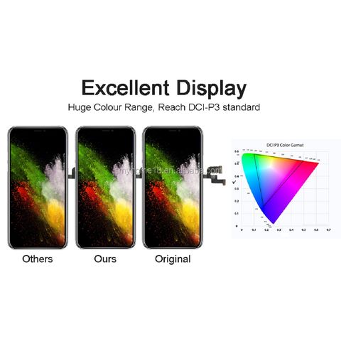 Oem Incell Oled Quality Tested Pantalla For Iphone 11 Pro Max Display With  3d Touch Digitizer Assembly Screen Replacement - Mobile Phone Lcd Screens -  AliExpress