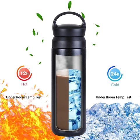 https://p.globalsources.com/IMAGES/PDT/B5615832323/water-bottle.jpg