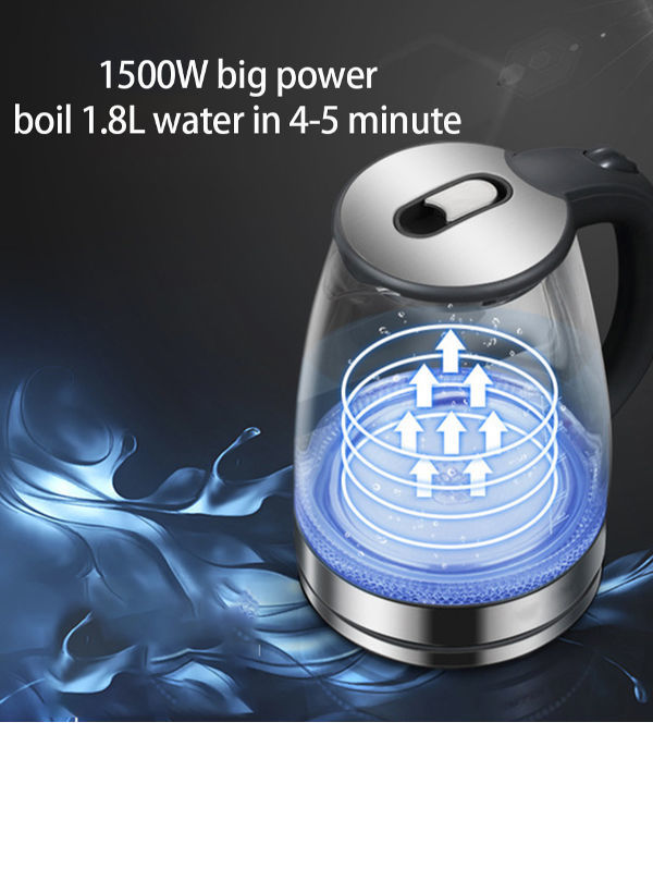 https://p.globalsources.com/IMAGES/PDT/B5616241688/electric-kettle.jpg