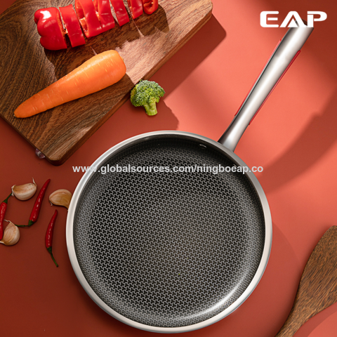 Wine Red Nonstick Fry Pan - China Fry Pan and Non-Stick Pan price