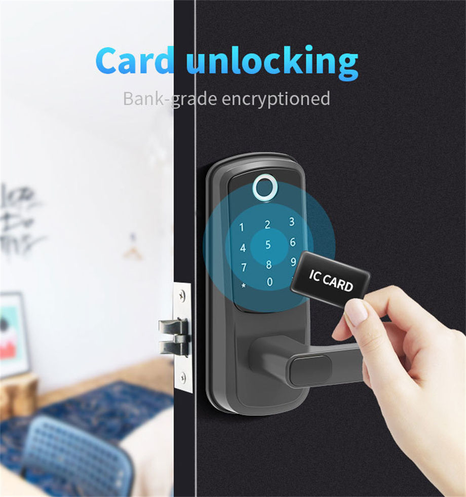 Buy Wholesale China Made In China Odm Smart Door Handle Intelligence ...