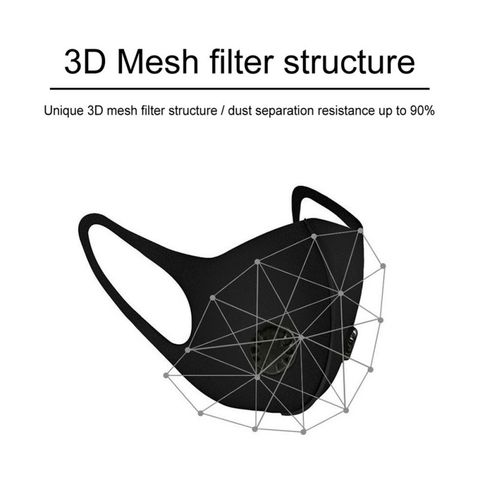 PM 2.5 Staubmaske mit Aktivkohlefilter, Anti-Beschlag, Grippeschutz Mundschutz für Outdoor-Aktivitäten