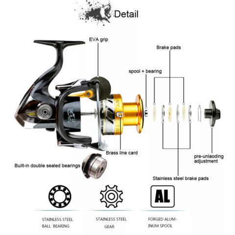 All Metal Fishing Reels Spinning Fishing Reel With Spare Plastic Spool, Sea Pole  Reel Fishing Gear Metal Fishing Spinning Reel $3.3 - Wholesale China Fishing  Reels at Factory Prices from Fujian U