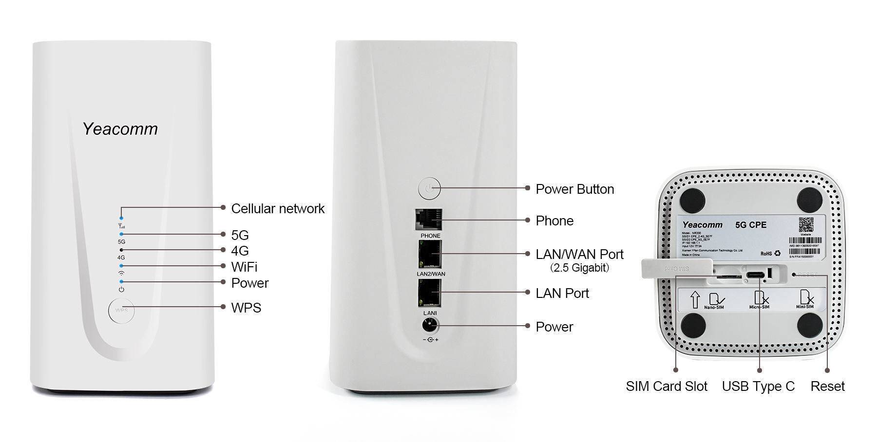  Yeacomm 5G Router AX3600 WiFi-6 Modem with Sim Card