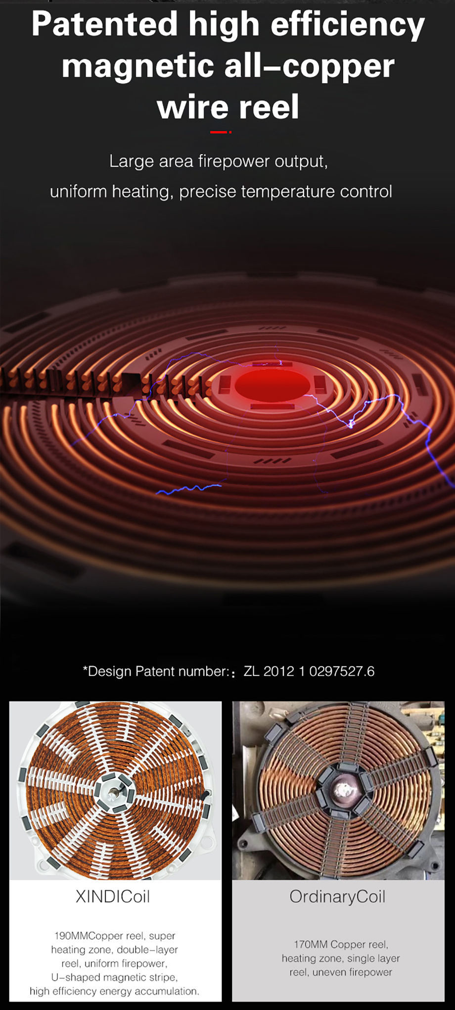 Buy Wholesale China Factory Diectly Sales Own Design Technology & Mold ...