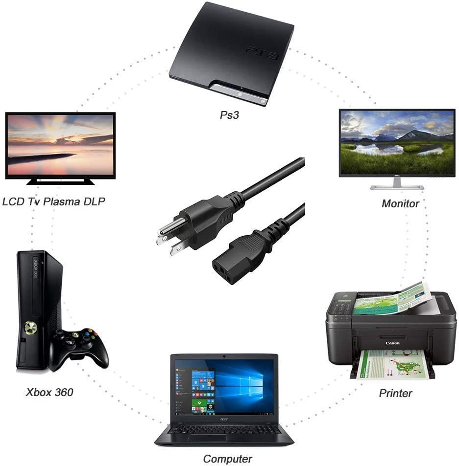 Buy Wholesale China Ac Power Cable For Xbox One S, Sony Ps3 Slim / Ps4