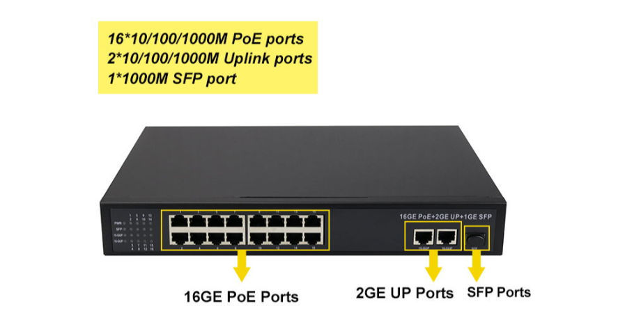 4 Port Poe Switch with 1ge+1 SFP Uplink Port - China 4 Ports Poe Switch and  Fast Poe Switch price