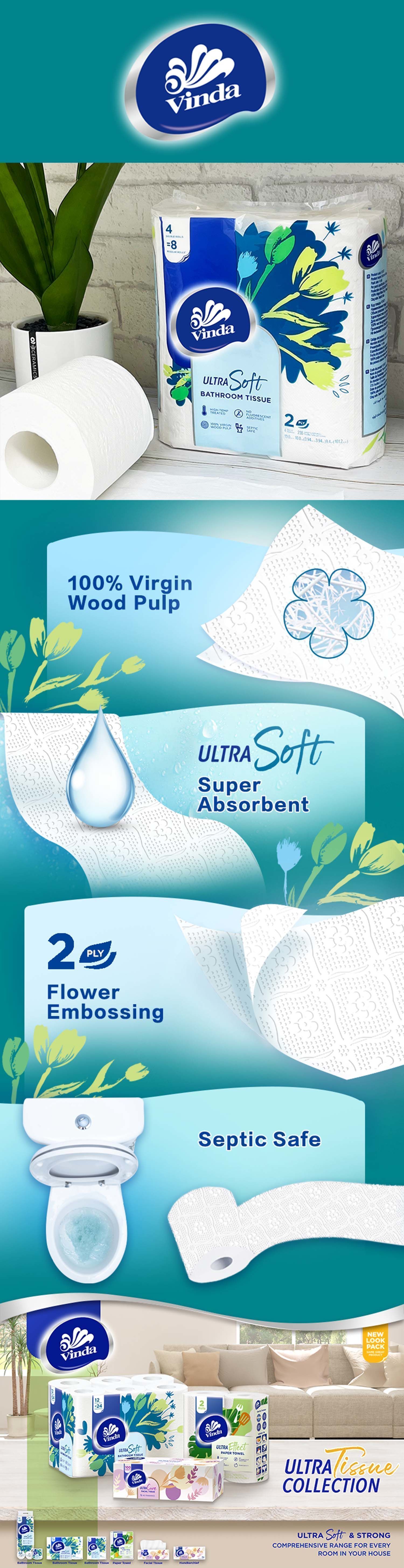 Buy Wholesale China Toilet Tissue, Toilet Tissue Toilet Paper Toilet Roll Manufacturer For ...