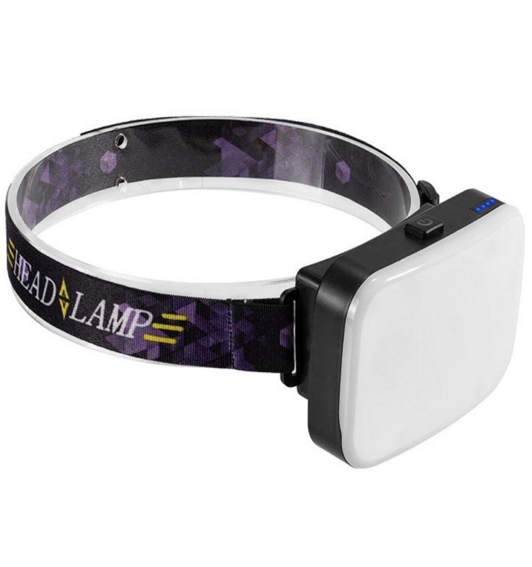 Buy Wholesale China Cross-border New Led Headlights Multi-functional ...