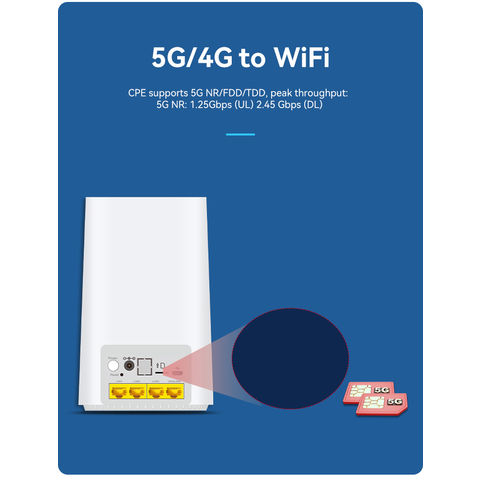Achetez en gros Routeur Wifi 5g Avec Emplacement Pour Carte Multi Sim Avec  4 Ports Lan Routeur 5g Avec Fente Pour Carte Sim Maison Routeur Cpe 5g  Chine et Routeur 5g Avec
