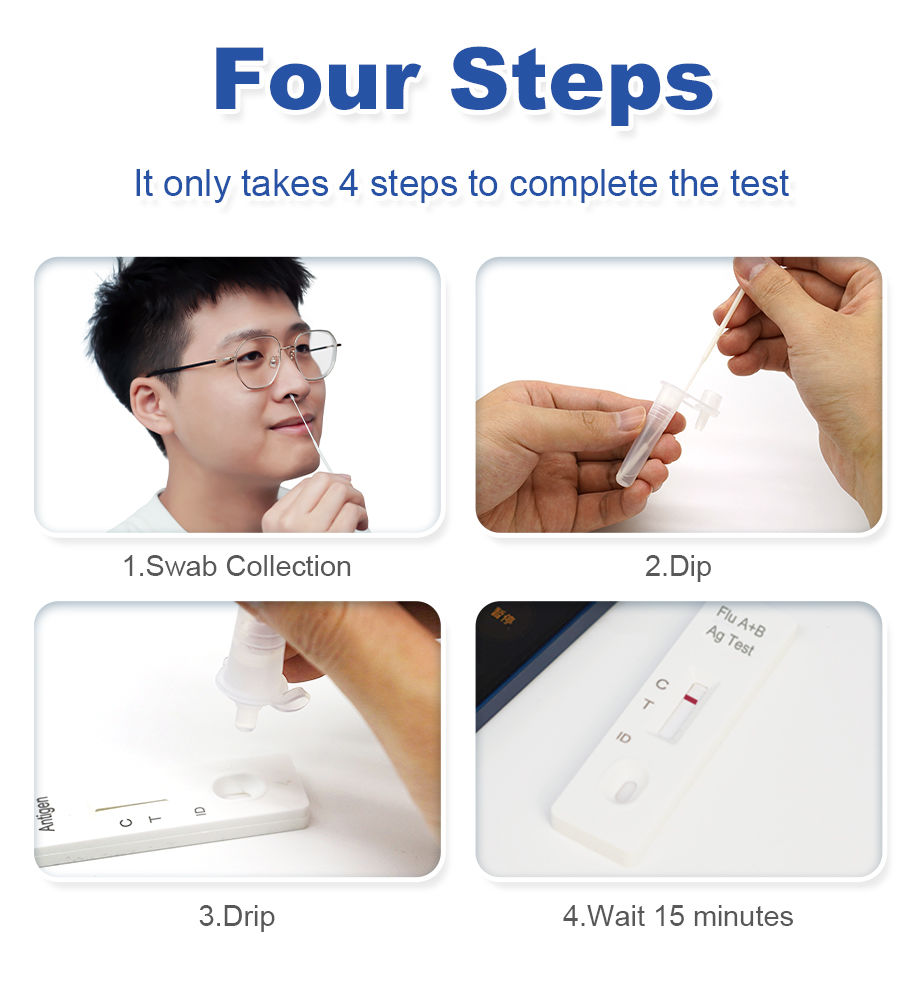 Buy Wholesale China Medical Antigen Self Test Cassette A/b Lateral Flow