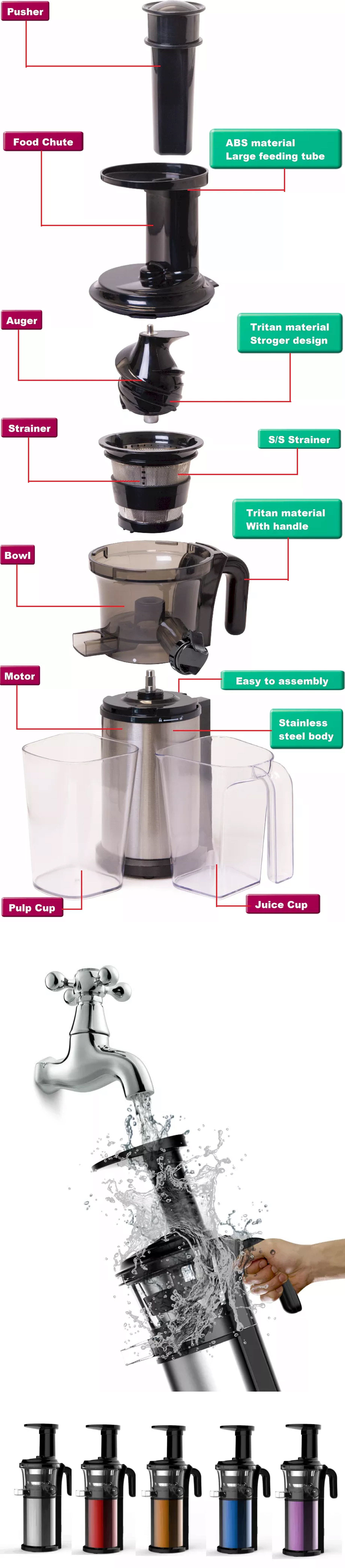 Buy Wholesale China Commercial Juicers For Sale Mini Slow Juicer