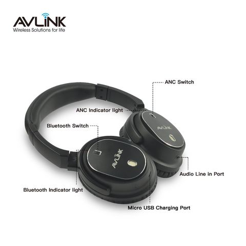 Leichter kabelloser Over-Ear-Kopfhörer mit aktiver Geräuschunterdrückung Bluetooth 5.0 aptX für Computer